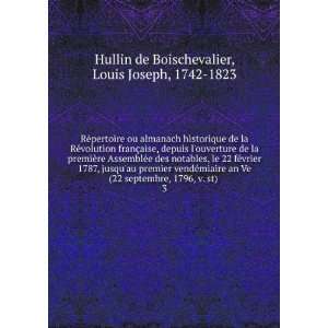 RÃ©pertoire ou almanach historique de la RÃ©volution franÃ§aise 