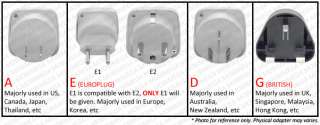  travel adapters for the Momax U. Charger could be included for your 
