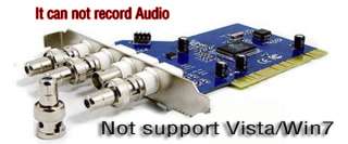 This DVR Digital Video Recorder could view and record video or image 