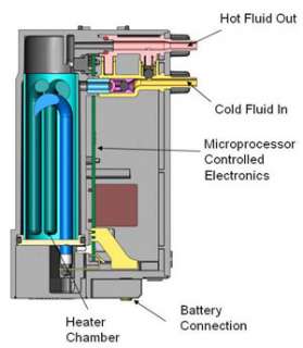    AlphaTherm AT 38OD Windshield Washer Fluid Heater Automotive