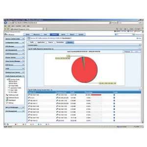  HP IMC UAM S/W MODULE W/200USER LICENSE Software