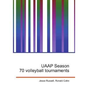 UAAP Season 70 volleyball tournaments Ronald Cohn Jesse 