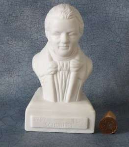 Tonner,Ellowyne Gina,Sydney Head Bust Schubert Diorama  