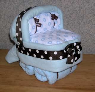 MINI DIAPER BASSINET ~ BABY SHOWER GIFT ~GIFTS BY JAYDE  