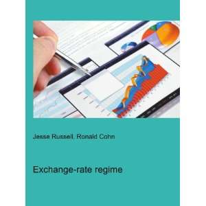  Exchange rate regime Ronald Cohn Jesse Russell Books