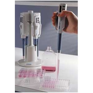 Proline Single channel Electronic Pipettors, Variable Volume, Biohit 