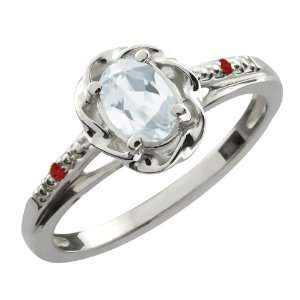   Ct Oval Sky Blue Aquamarine Red Garnet Sterling Silver Ring: Jewelry