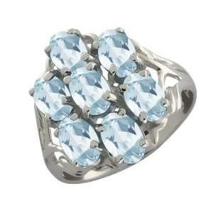    3.01 Ct Oval Sky Blue Aquamarine Sterling Silver Ring: Jewelry