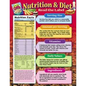  Quality value Chart Nutrition & Diet By Trend Enterprises 