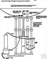 EMP Electro Magnetic Pulse Generator PLANS/DATA  