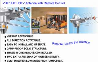 NOTE Outdoor Antenna Pole is not included in the package and the 