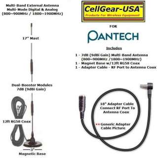 9dBi Pantech US Cellular UM175 Modem External Antenna  