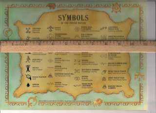 10 Indian Nation Symbols Petroglyph Chart Postcard 8x11  