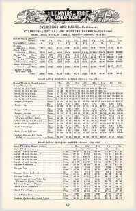 1918 Myers Farm Sprayers Catalog