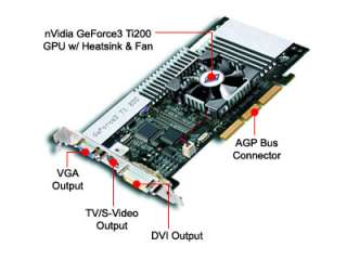 PNY GeForce3 Ti200 64MB AGP TV Out & DVI Video Card White Box VC 