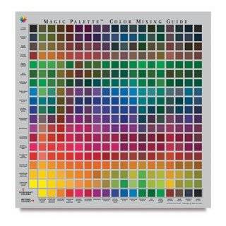  Magic Palette Artists Color Selector and Mixing Guide 