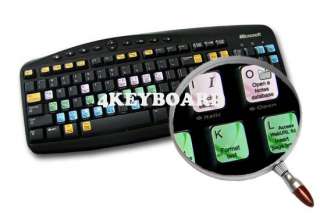 IBM Lotus Notes keyboard sticker  