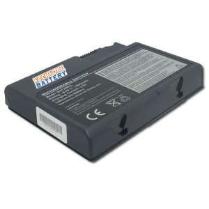  Fujitsu Siemens A6600 Battery Replacement   Everyday 