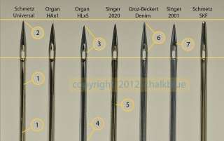  photo is a close up of 7 home sewing machine needles, all size 14